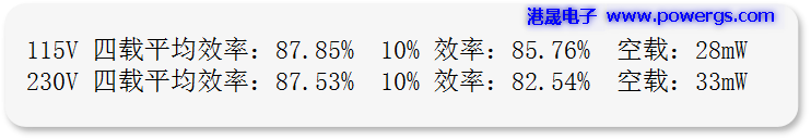 5V3A USBݔ�������·�D BOM list,�h(hu��n)��댧�wG5237F