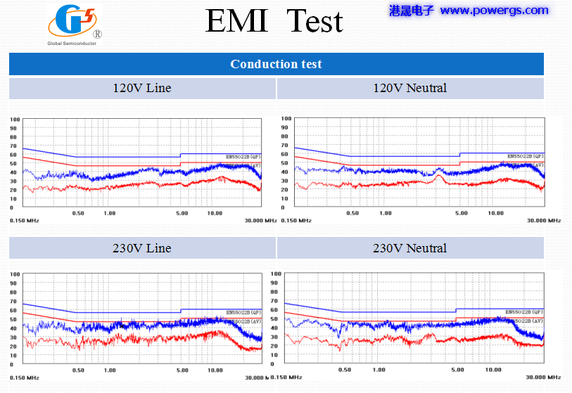 5V3A USBݔ�������·�D BOM list,�h(hu��n)��댧�wG5237F