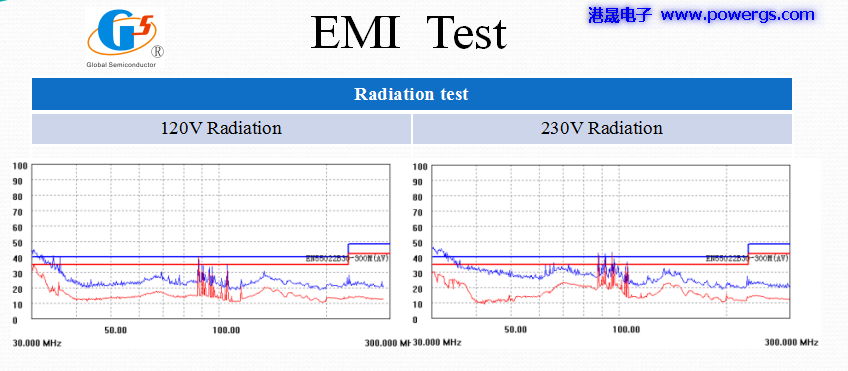 5V3A USBݔ�������·�D BOM list,�h(hu��n)��댧�wG5237F