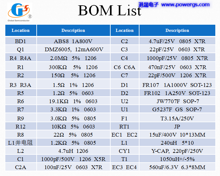 5V3A USBݔ�������·�D BOM list,�h(hu��n)��댧�wG5237F
