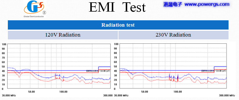5V3.4A USBݔ�������·�D BOM list,�h(hu��n)��댧(d��o)�wG5237F,��(c��)��