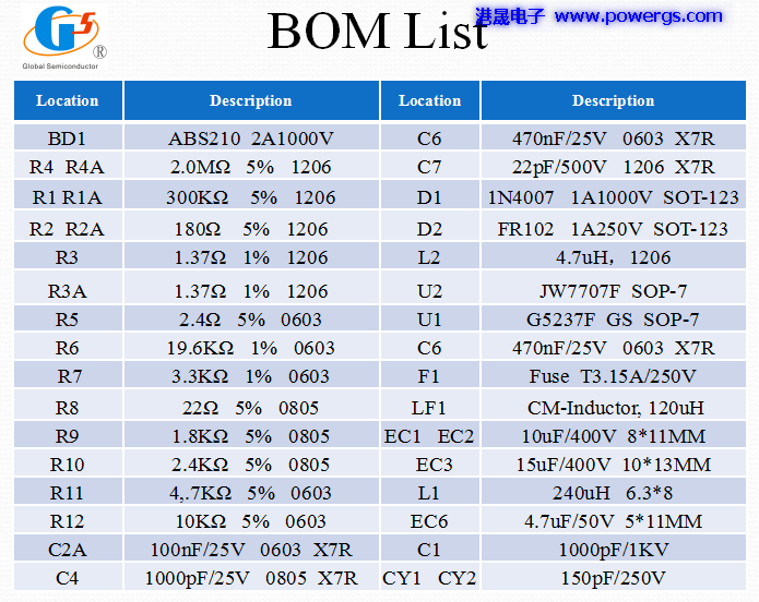 5V3.4A USBݔ�������·�D BOM list,�h(hu��n)��댧(d��o)�wG5237F,��(c��)��