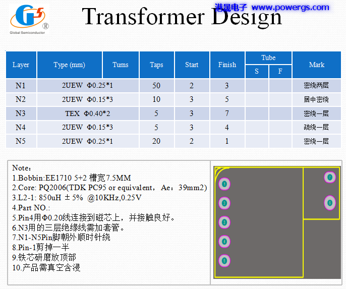 5V3.4A USBݔ�������·�D BOM list,�h(hu��n)��댧(d��o)�wG5237F,��(c��)��