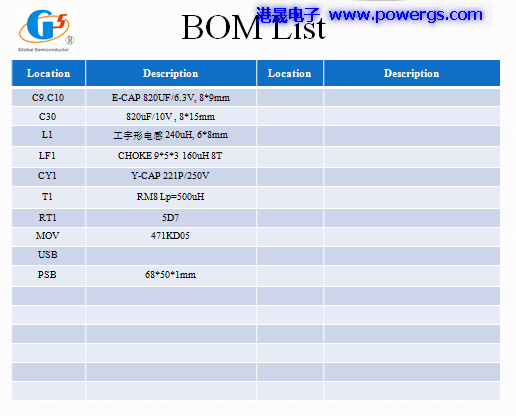 5V5A USBݔ�������·�D BOM list,�h(hu��n)��댧(d��o)�wG5199,��(c��)��