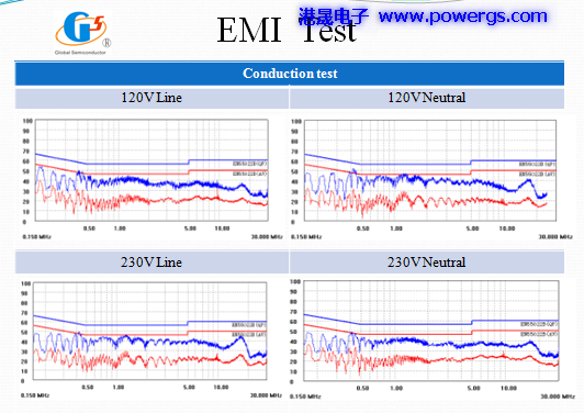 12V0.5A ݔ�������·�D BOM list���h(hu��n)��댧(d��o)�wG1132F