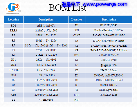 12V0.5A ݔ�������·�D BOM list���h(hu��n)��댧(d��o)�wG1132F