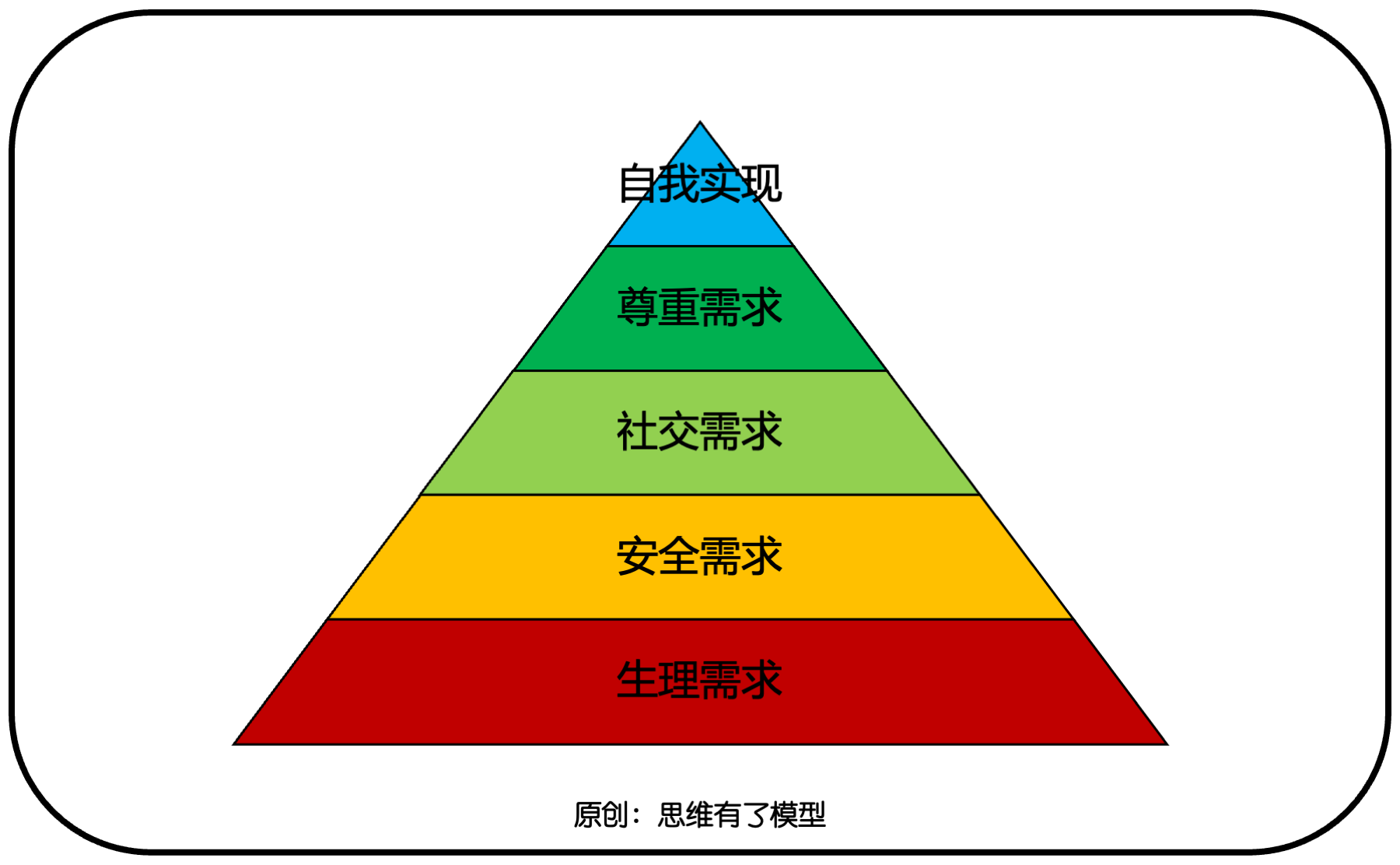 ���Q-����-��(j��ng)��(zh��ng)���P(gu��n)�ڡ��N(xi��o)�ۡ���һ��